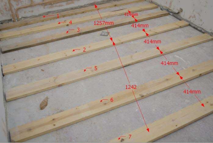Instrucțiuni montaj pardoseală pe structură de lemn